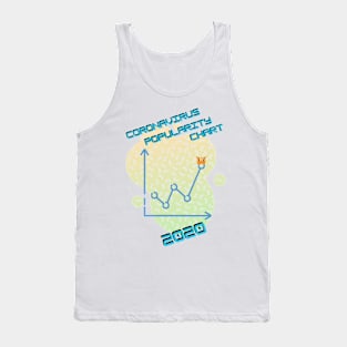 Coronavirus popularity chart 2020 Tank Top